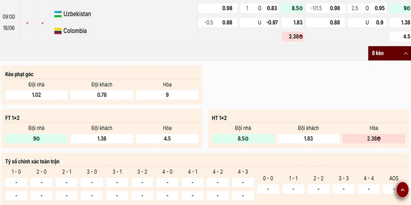 Nhận định thông số bảng kèo Uzbekistan vs Colombia